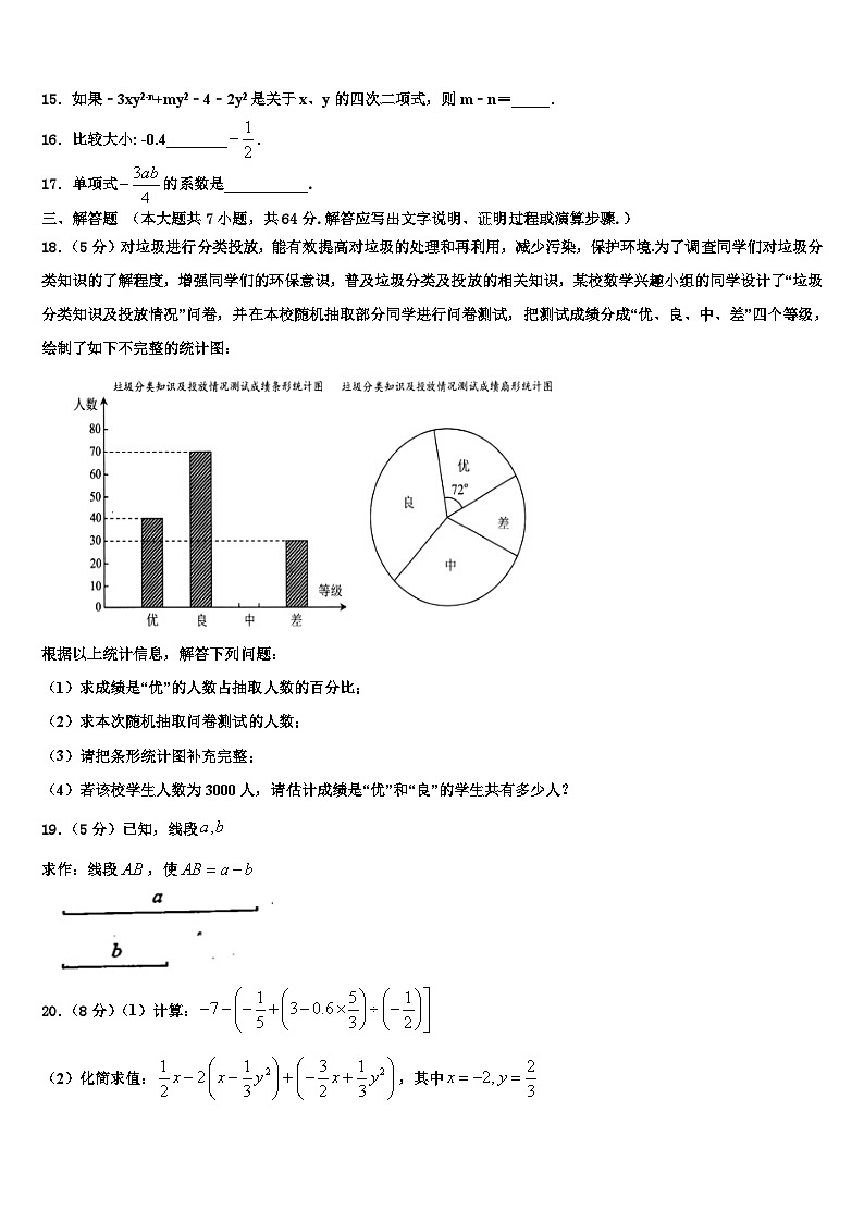 吉林省长春市南关区东北师大附中2026届数学七上期末调研试题含解析第3页
