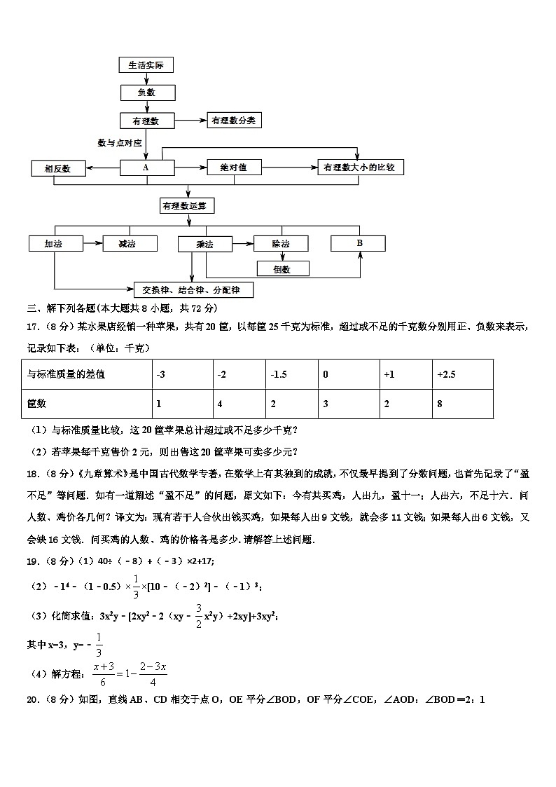 江苏省2026届七年级数学第一学期期末质量检测试题含解析第3页