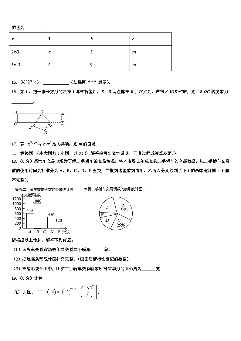 江苏省连云港市东海县2026届数学七年级第一学期期末质量检测试题含解析第3页