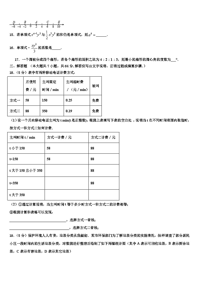 江苏省期无锡市天一实验学校2026届七年级数学第一学期期末质量跟踪监视模拟试题含解析第3页