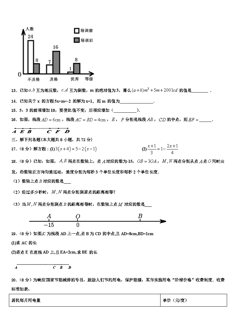 江苏省苏州实验初级中学2026届数学七年级第一学期期末质量检测模拟试题含解析第3页