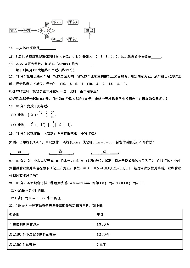 江苏省无锡市祝塘中学2026届数学七年级第一学期期末复习检测试题含解析第3页