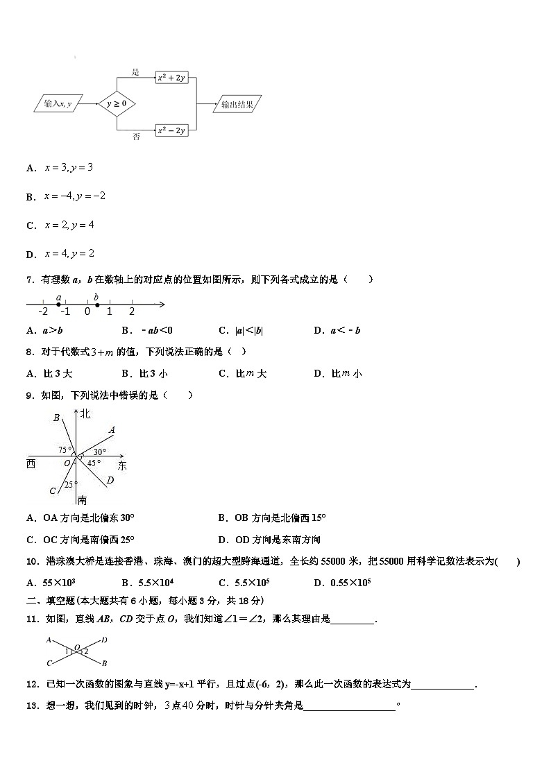 江苏省苏州市胥江实验中学2026届七年级数学第一学期期末学业质量监测试题含解析第2页