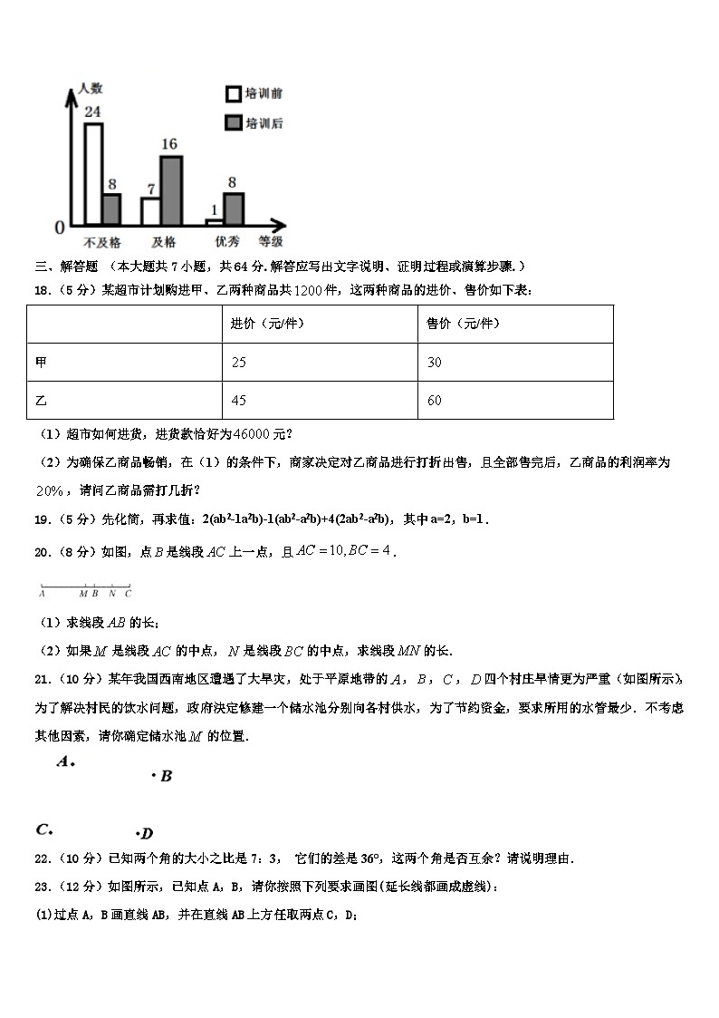 江苏省盐城市第一初级中学2026届七年级数学第一学期期末联考试题含解析第3页