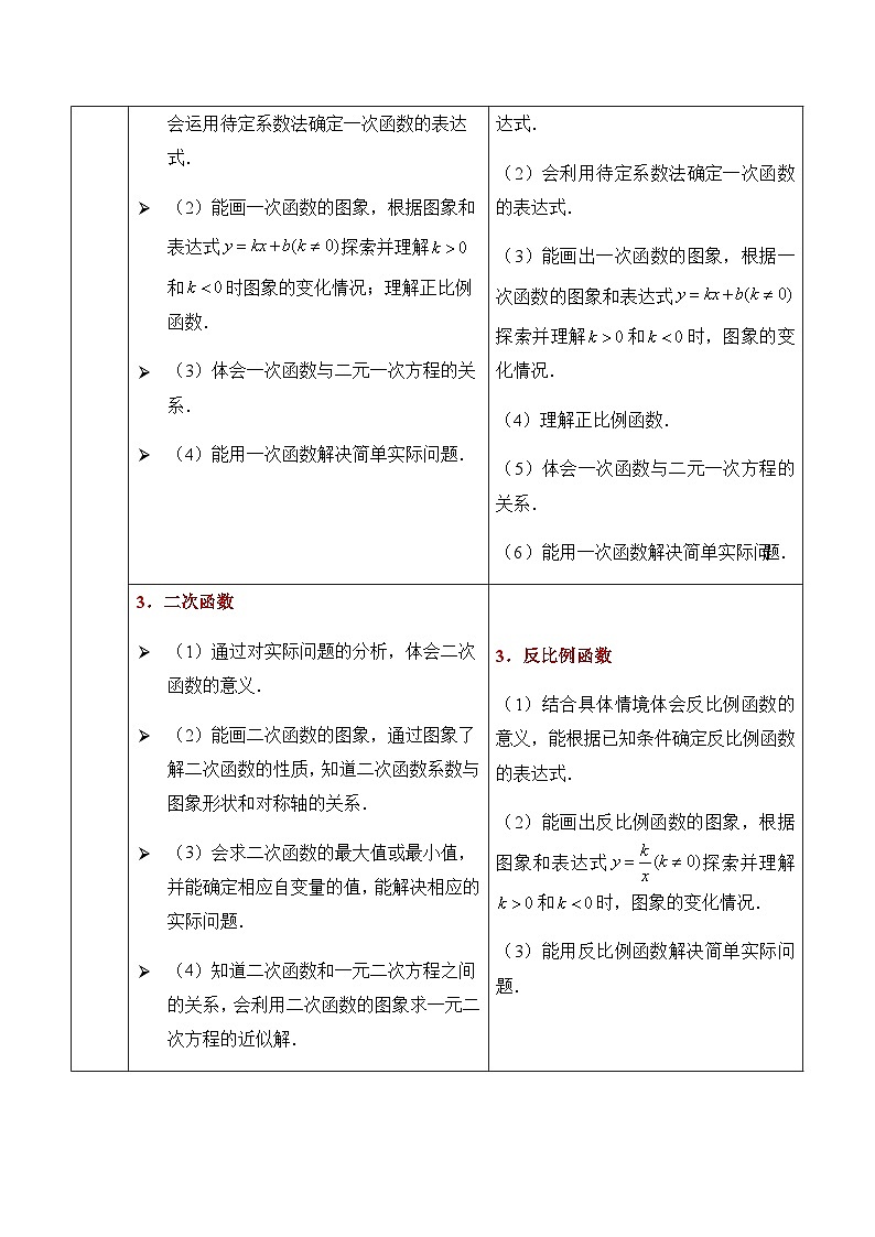 主题三 函数 2026年中考数学专题复习考点解读教案第2页