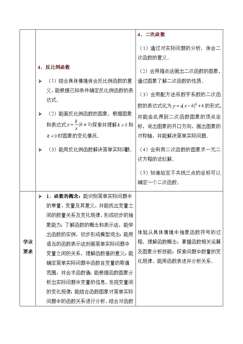 主题三 函数 2026年中考数学专题复习考点解读教案第3页