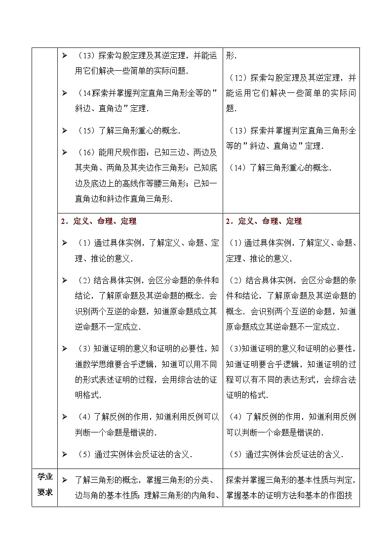 主题五 三角形 2026年中考数学专题复习考点解读教案第3页