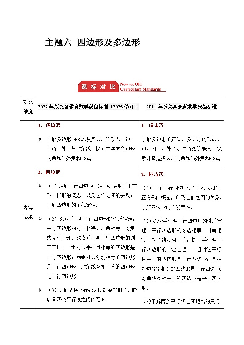 主题六 四边形及多边形 2026年中考数学专题复习考点解读教案第1页