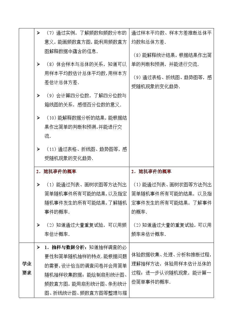 主题十一 统计与概率 2026年中考数学专题复习考点解读教案第2页