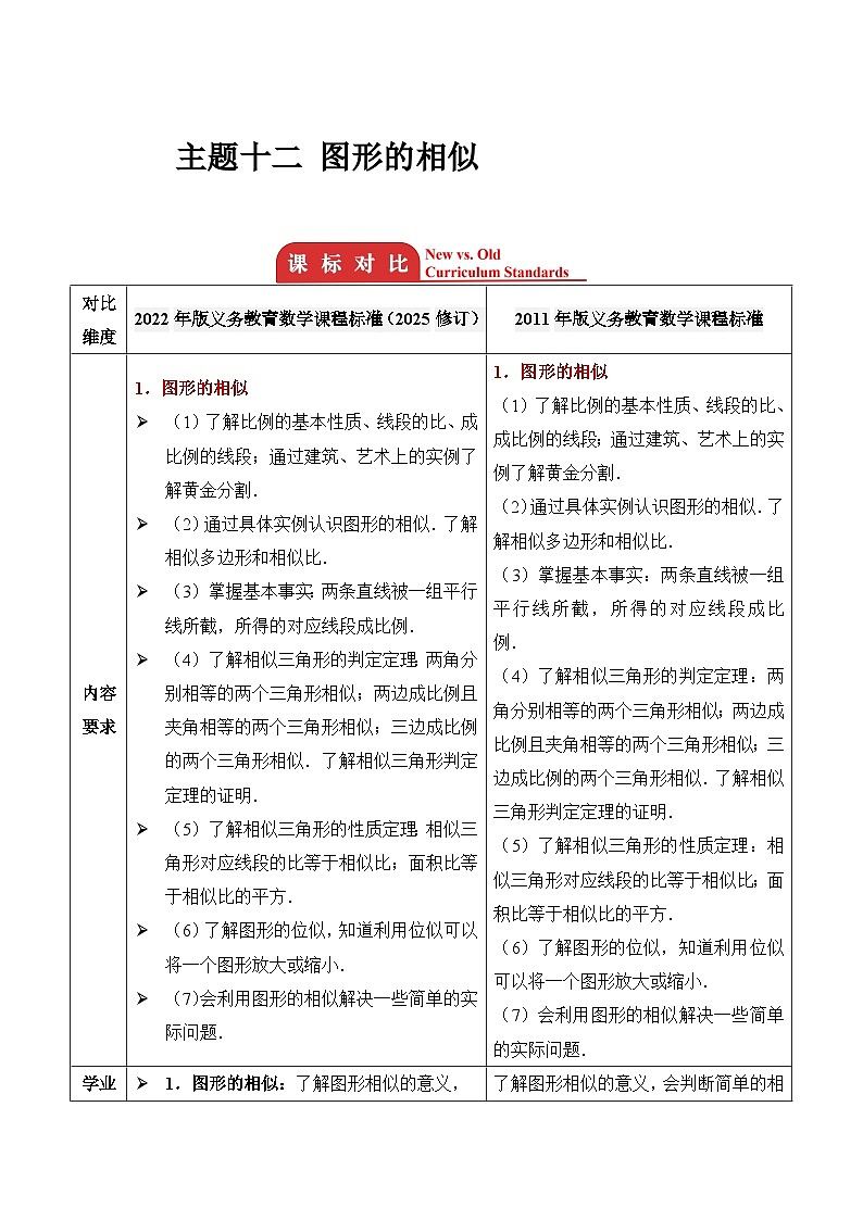 主题十二 图形的相似 2026年中考数学专题复习考点解读教案第1页