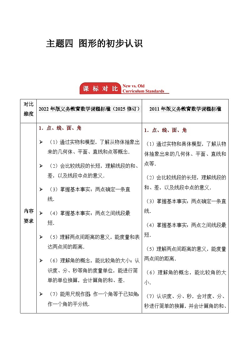 主题四 图形的初步认识 2026年中考数学专题复习考点解读教案第1页