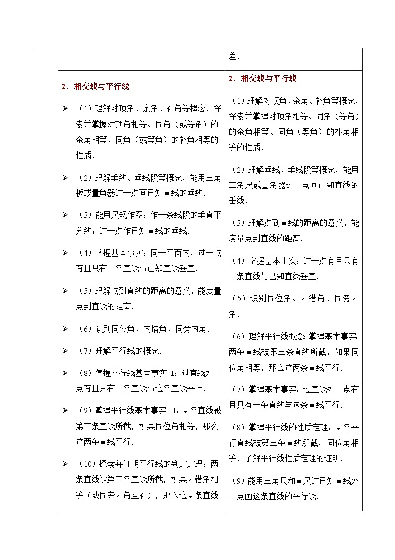 主题四 图形的初步认识 2026年中考数学专题复习考点解读教案第2页