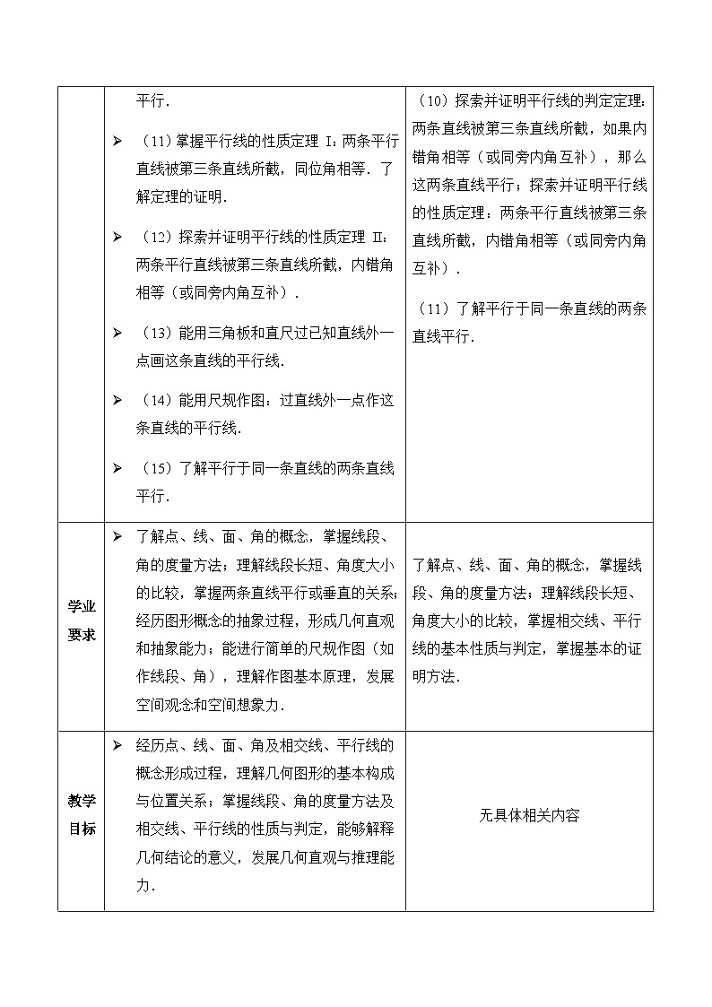 主题四 图形的初步认识 2026年中考数学专题复习考点解读教案第3页