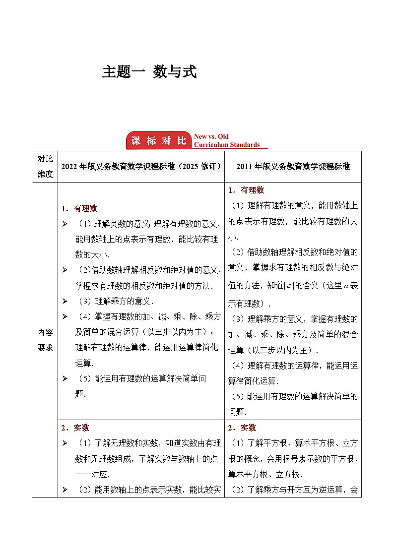 主题一 数与式 学案（含答案）  2026年中考数学一轮专题复习考点解读（人教版）第1页