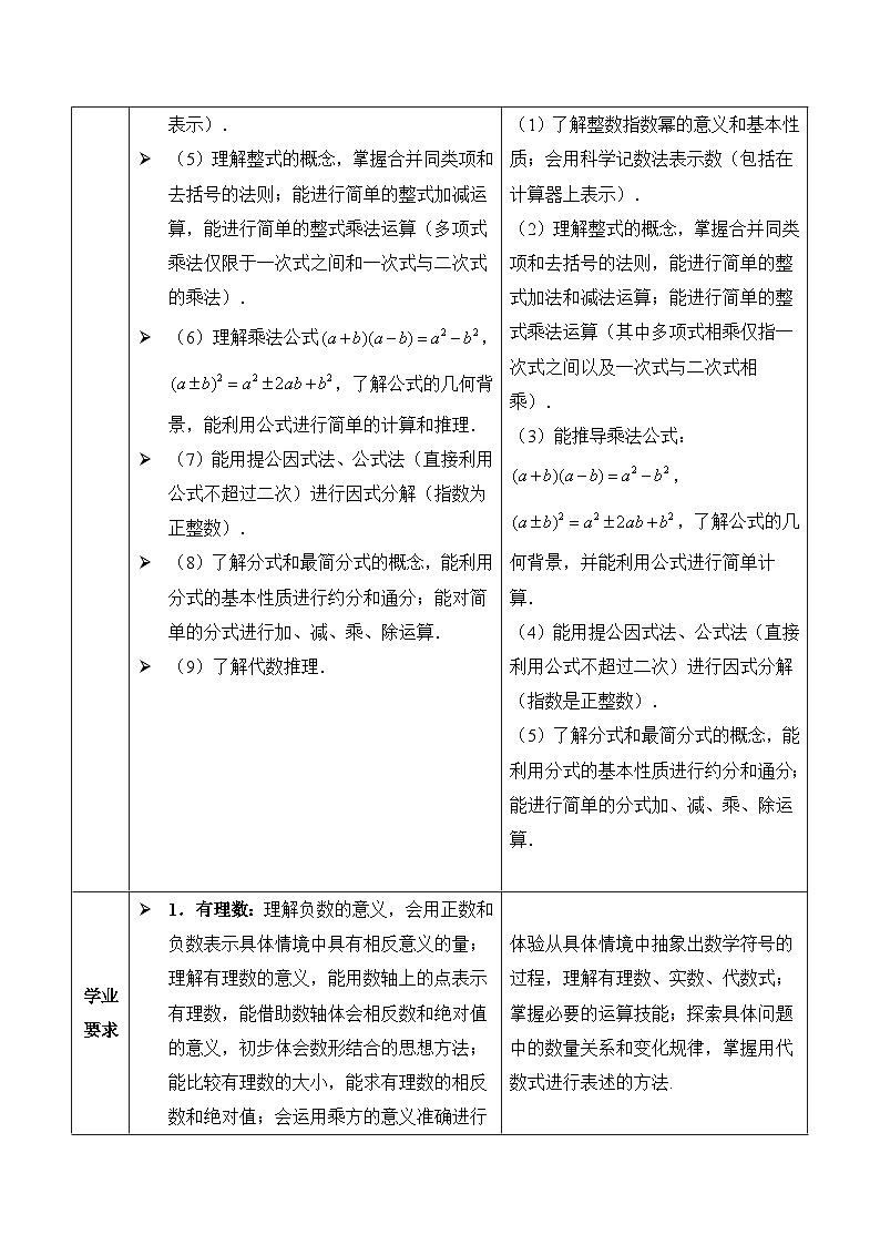 主题一 数与式 学案（含答案）  2026年中考数学一轮专题复习考点解读（人教版）第3页
