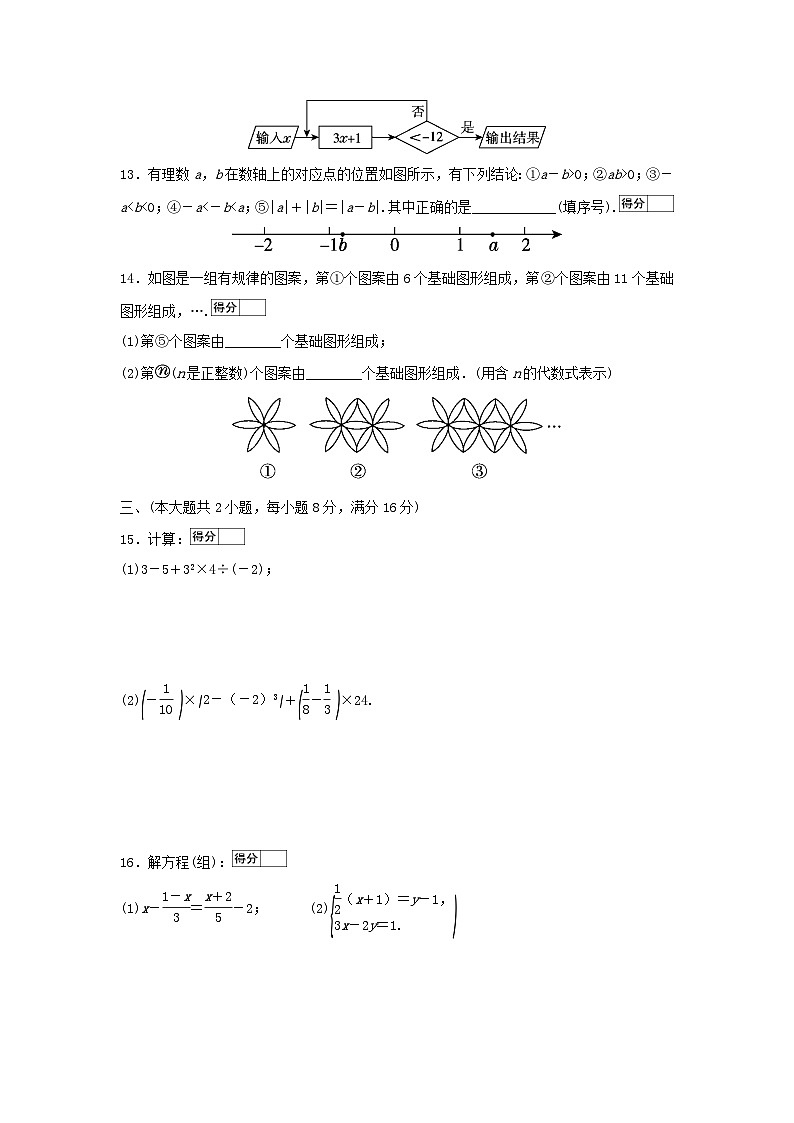 安徽省2025七年级数学上学期期末学情评估一试卷（附解析沪科版）第3页