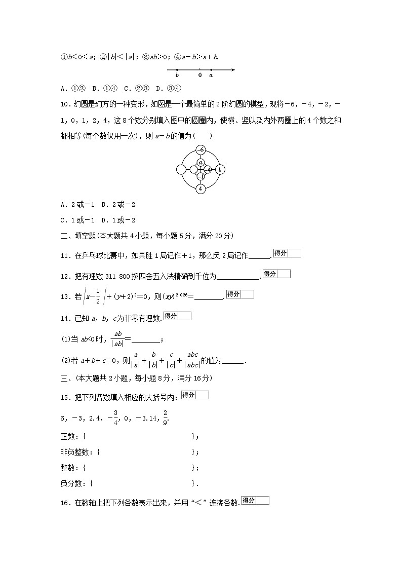 安徽省2025七年级数学上册第1章有理数学情评估试卷（附解析沪科版）第2页
