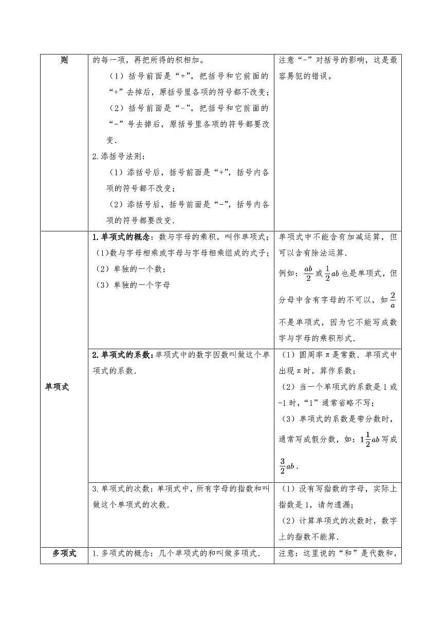 代数式（知识梳理+23个高频易错考点）（解析版）第3页