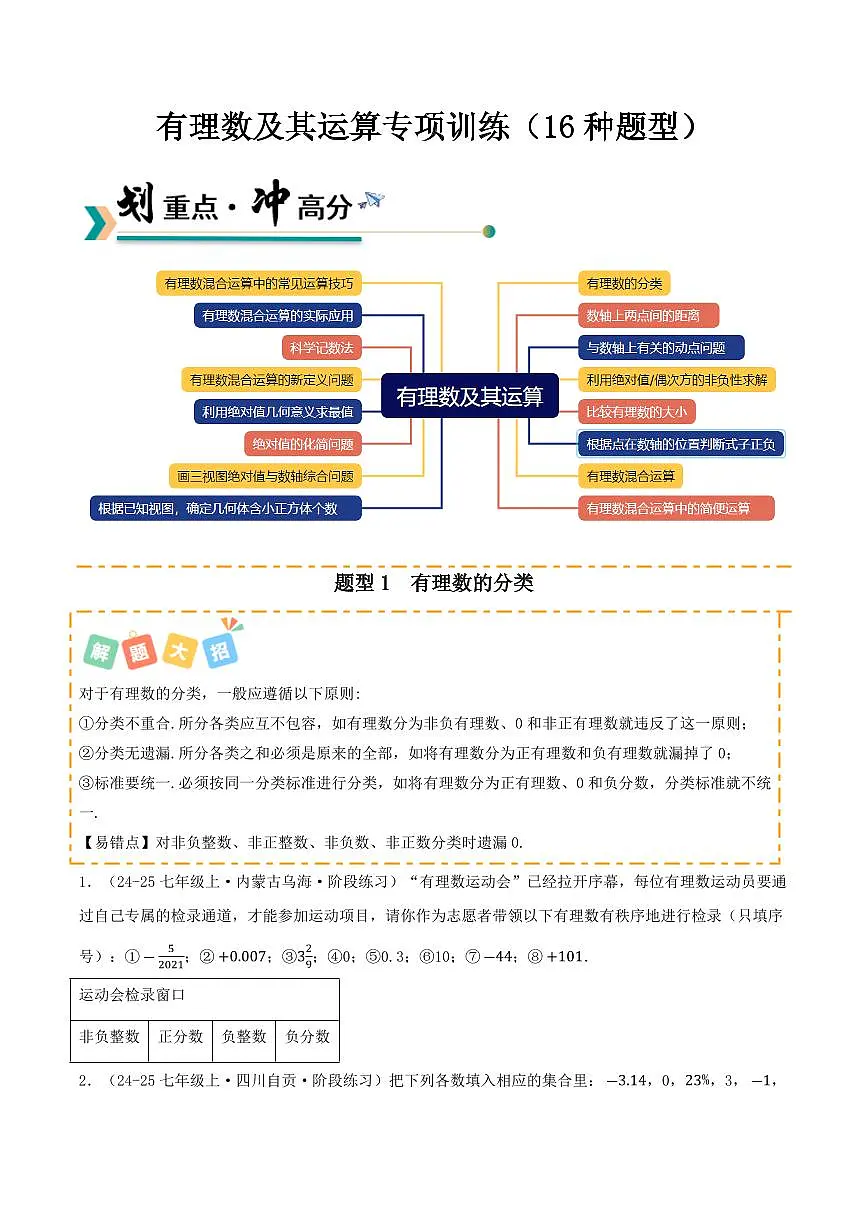 有理数及其运算专项训练（16种题型55题）（原卷版）第1页
