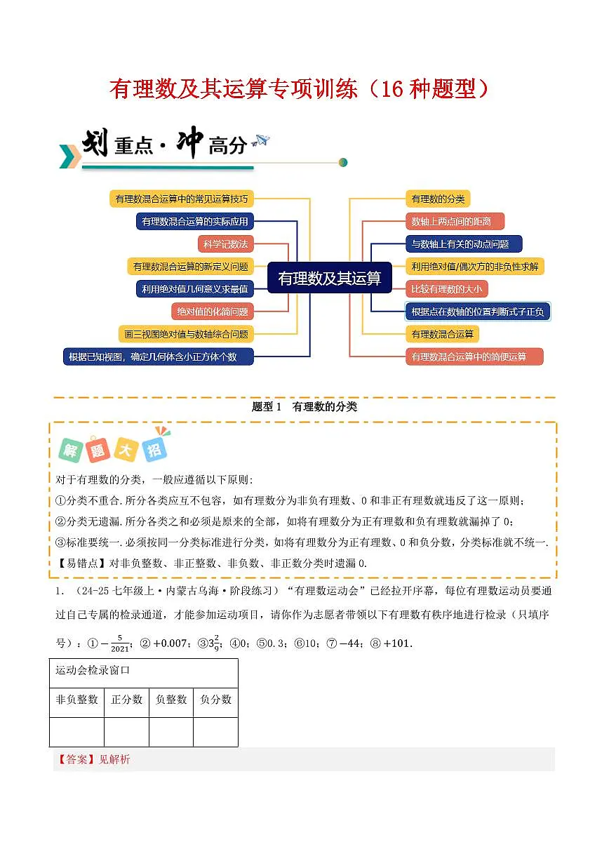 有理数及其运算专项训练（16种题型55题）（解析版）第1页