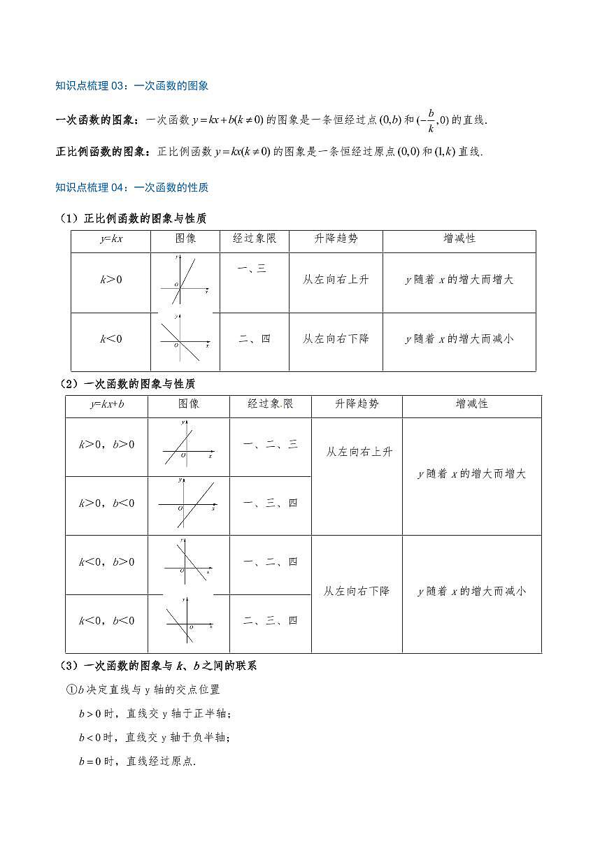 一次函数（章节复习）（知识梳理+20个考点讲练+中考真题演练+难度分层练 共55题）（解析版）第3页