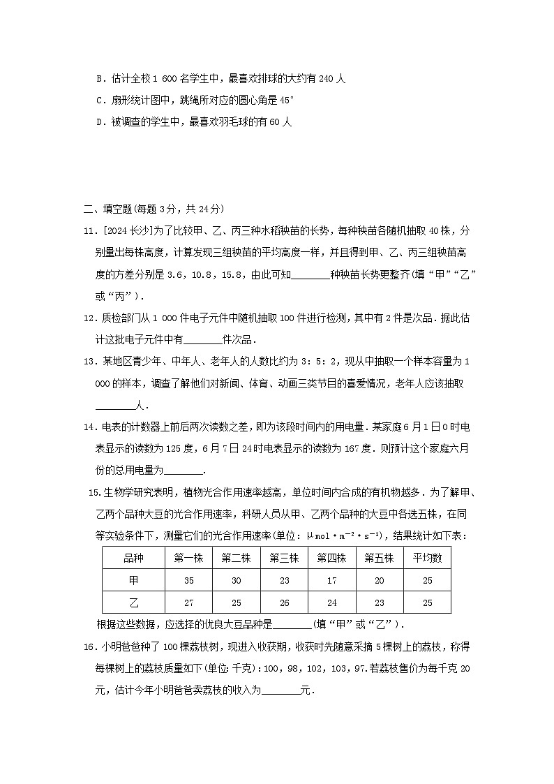 2025秋九年级数学上册第5章用样本推断总体综合素质评价试卷（含解析湘教版）第3页