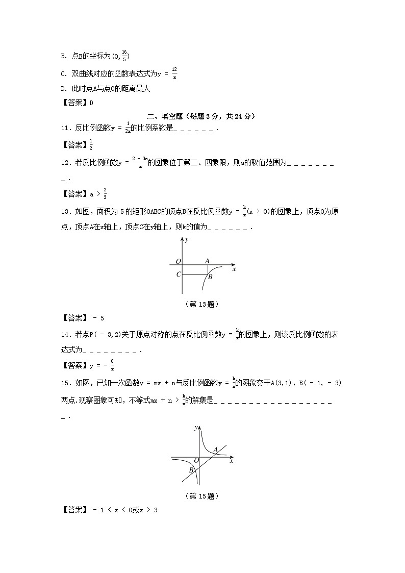 2025秋九年级数学上册第1章反比例函数学情评估试卷（含解析湘教版）第3页