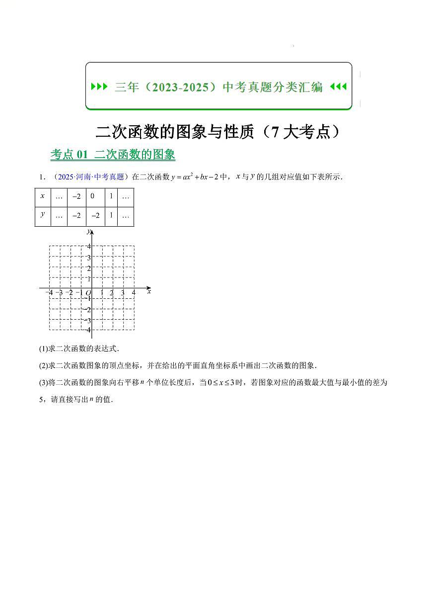 二次函数的图象与性质（7大考点）（原卷版）第1页