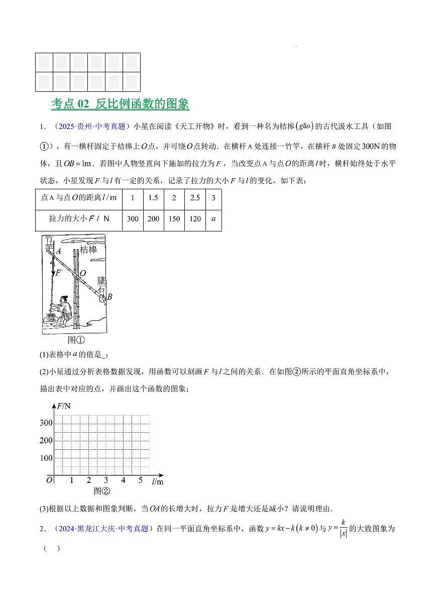 反比例函数（7大考点）（原卷版） 第3页