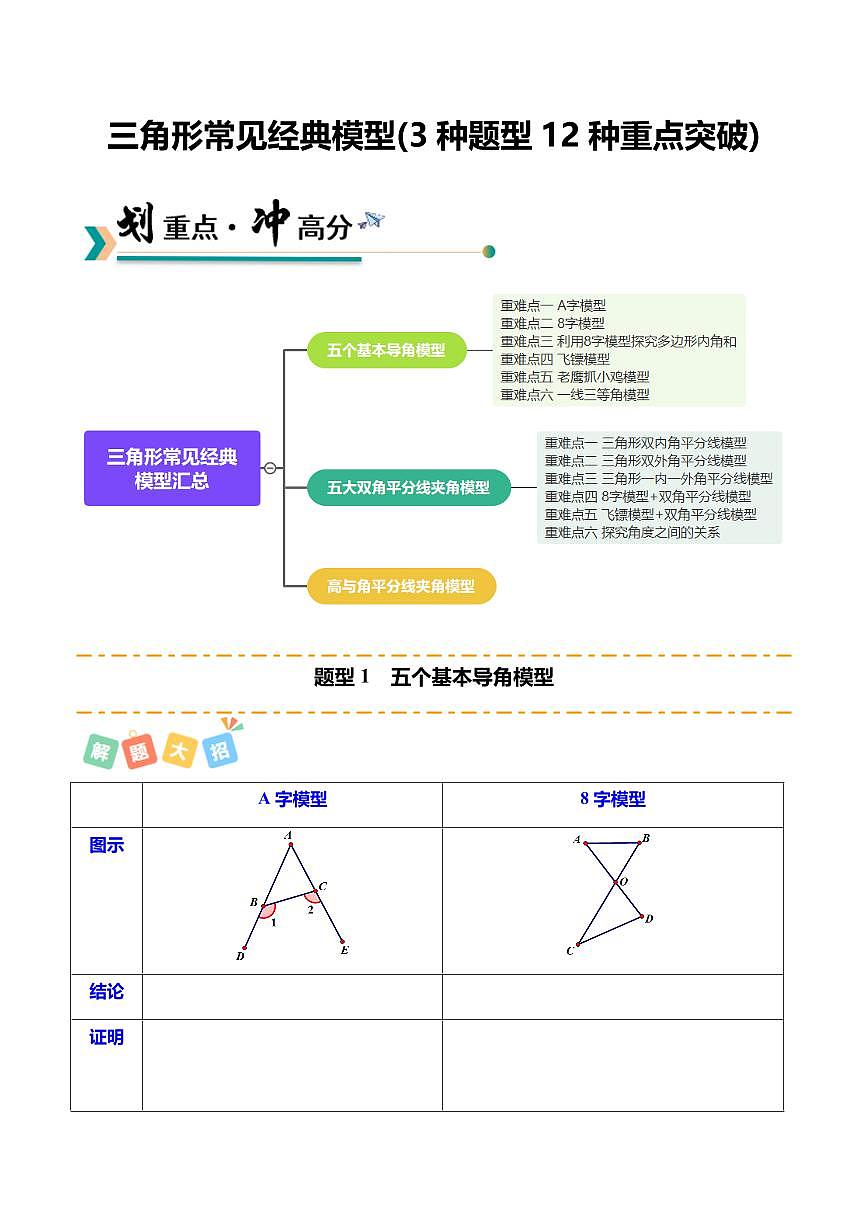 三角形常见经典模型汇总(3种题型12种重点突破) （专项训练）（原卷版）第1页