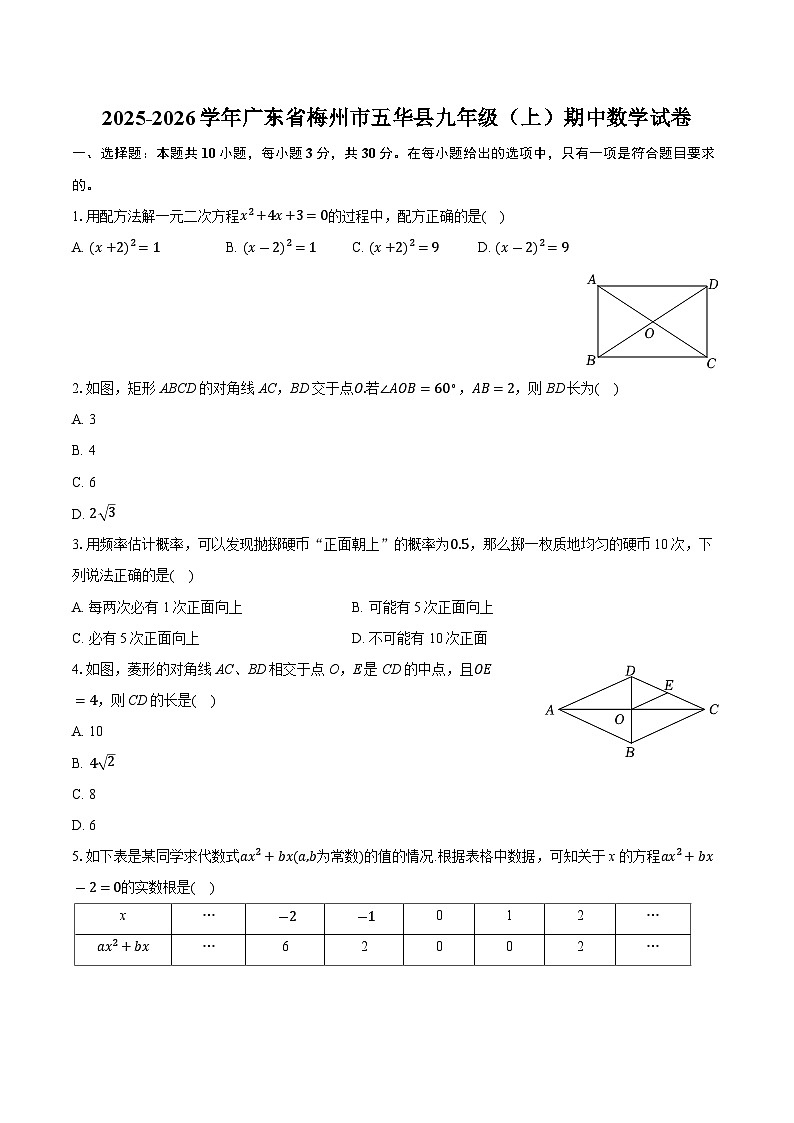 广东省梅州市五华县2025-2026学年九年级上学期期中数学试卷（含答案）第1页