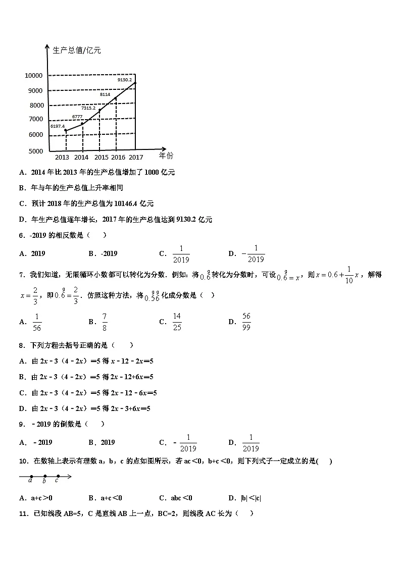 辽宁省丹东市第五中学2026届七年级数学第一学期期末统考模拟试题含解析第2页