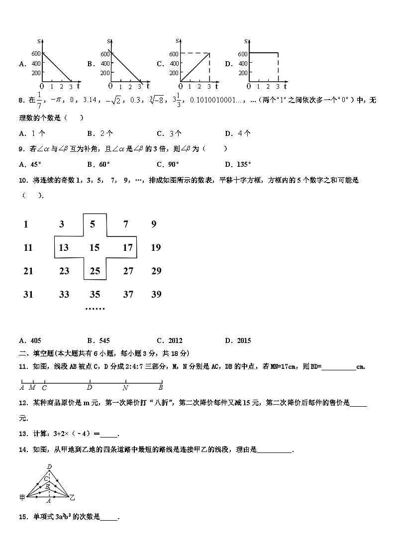 辽宁省抚顺市名校2026届数学七年级第一学期期末监测试题含解析第2页
