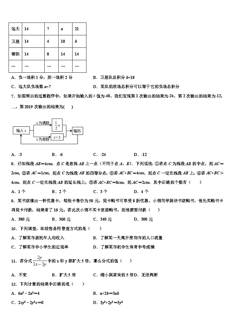 江西省庐山市2026届数学七年级第一学期期末学业水平测试试题含解析第2页