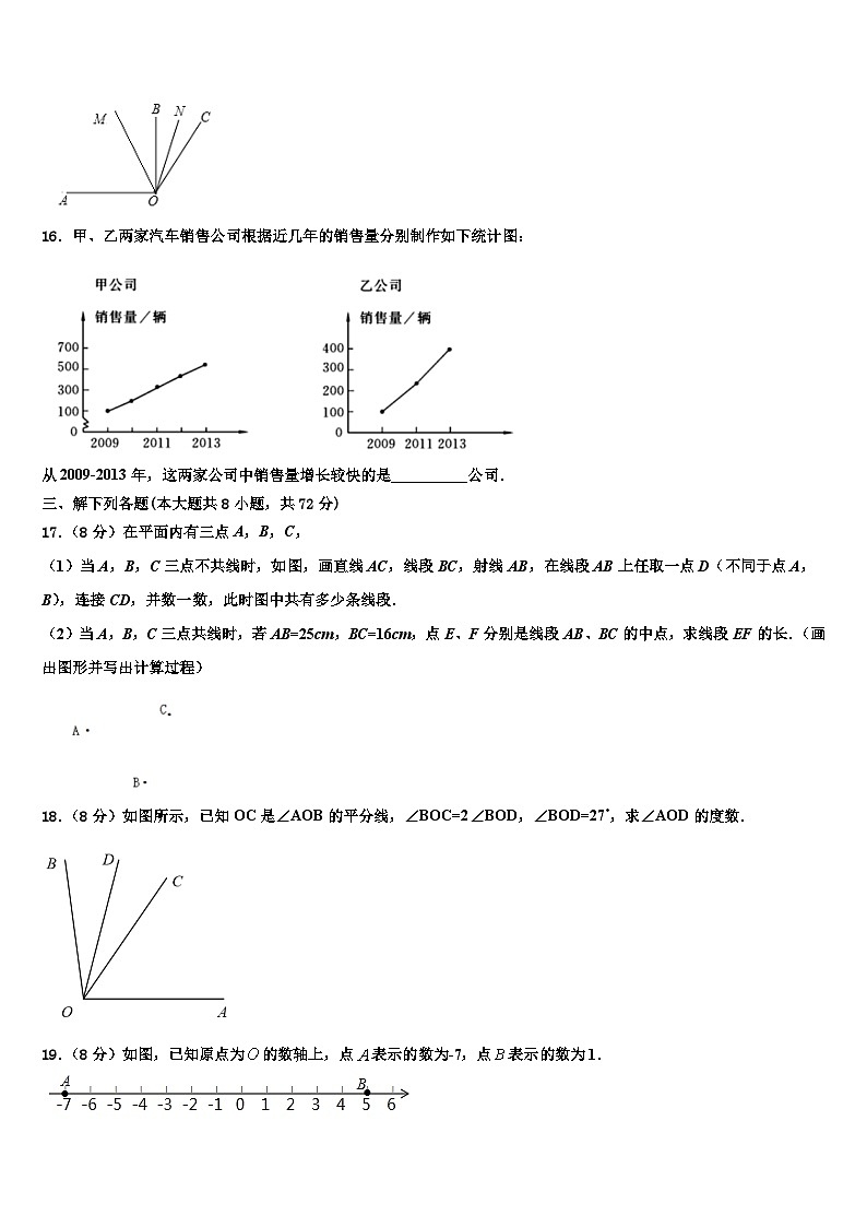江西省宜春市高安市2026届数学七上期末质量跟踪监视试题含解析第3页