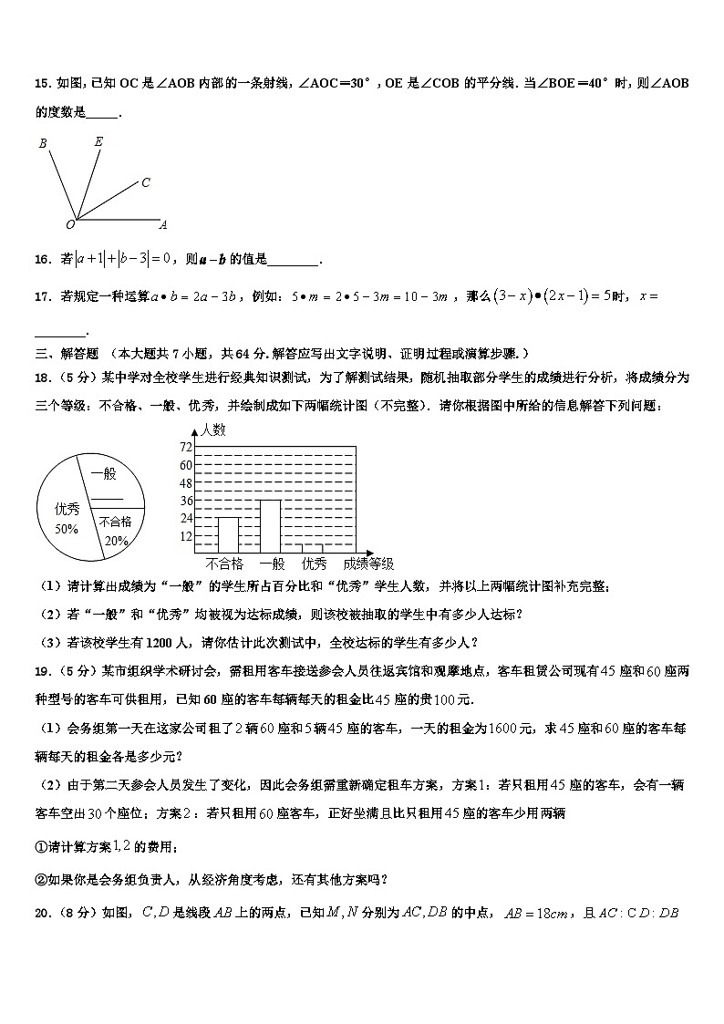 金平区2026届数学七年级第一学期期末综合测试试题含解析第3页