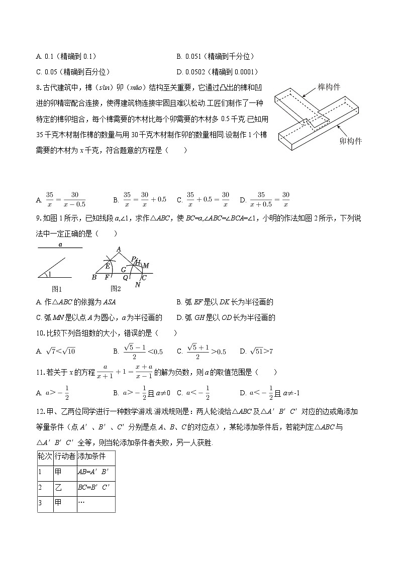 2025-2026学年河北省邯郸市永年区八年级（上）期中数学试卷-自定义类型第2页