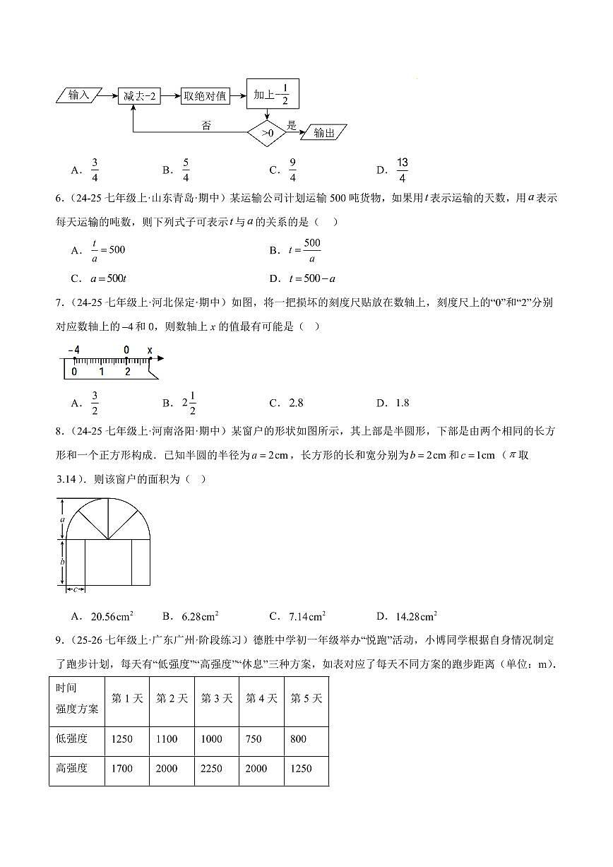 期中重难点检测卷（培优卷）（考试范围：1~4章 有理数+有理数的运算+代数式+整式的加减全部内容）（原卷版）第2页