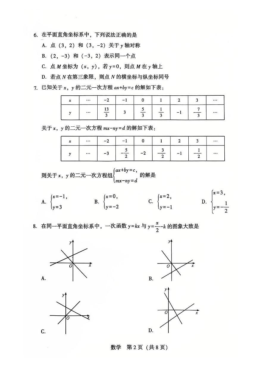 辽宁省沈阳市铁西区2025-2026学年上学期12月月考八年级数学试题（月考）第2页