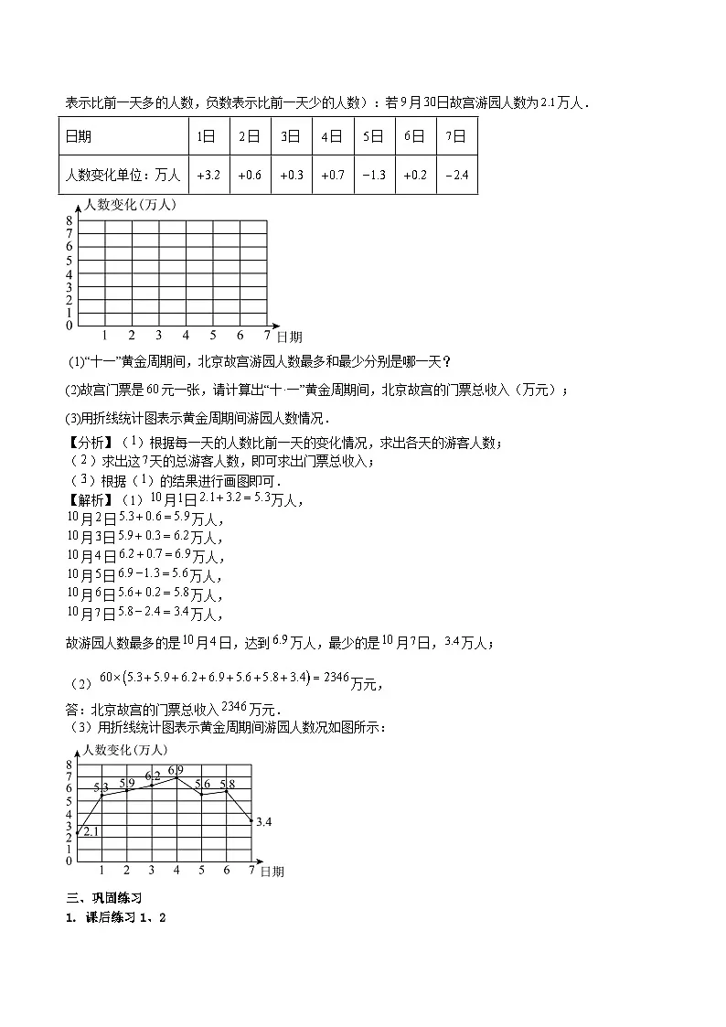 12.1.2抽样调查(2)（教案，新教材）-2024-2025学年七年级数学下册同步备课教案（人教版2024）第2页