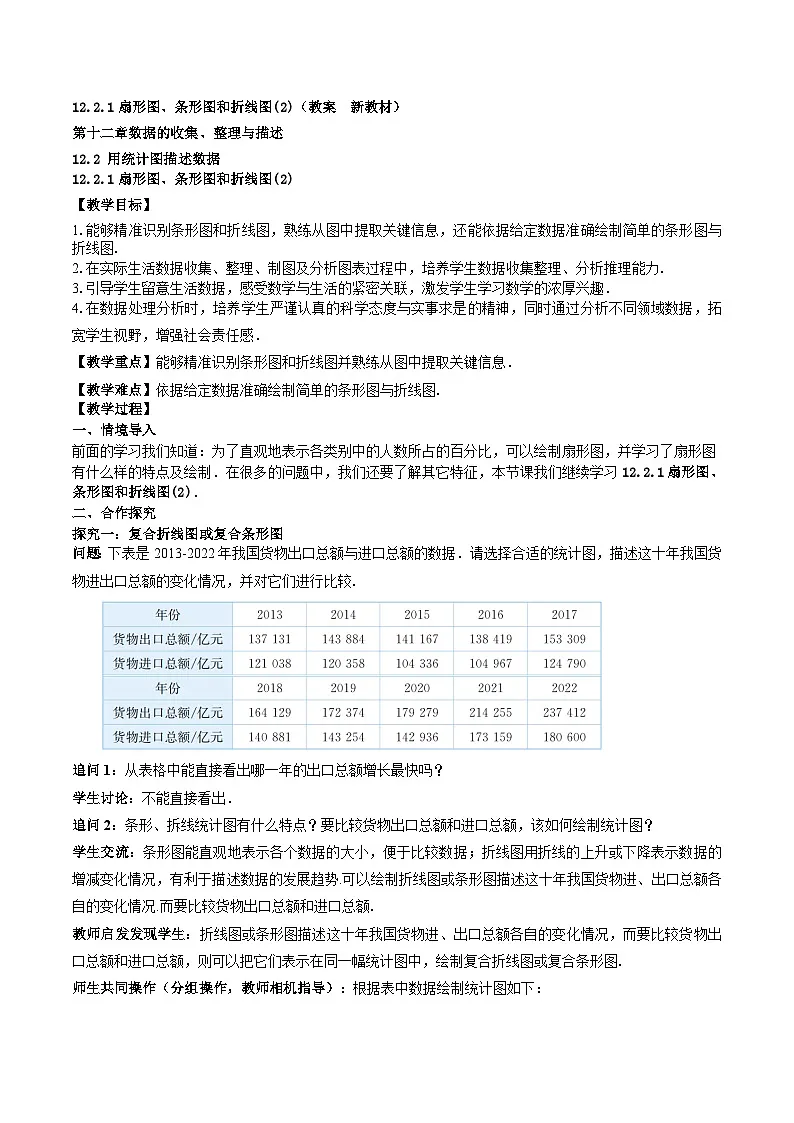 12.2.1扇形图、条形图和折线图第2课时（教案，新教材）-2024-2025学年七年级数学下册同步备课教案（人教版2024）第1页