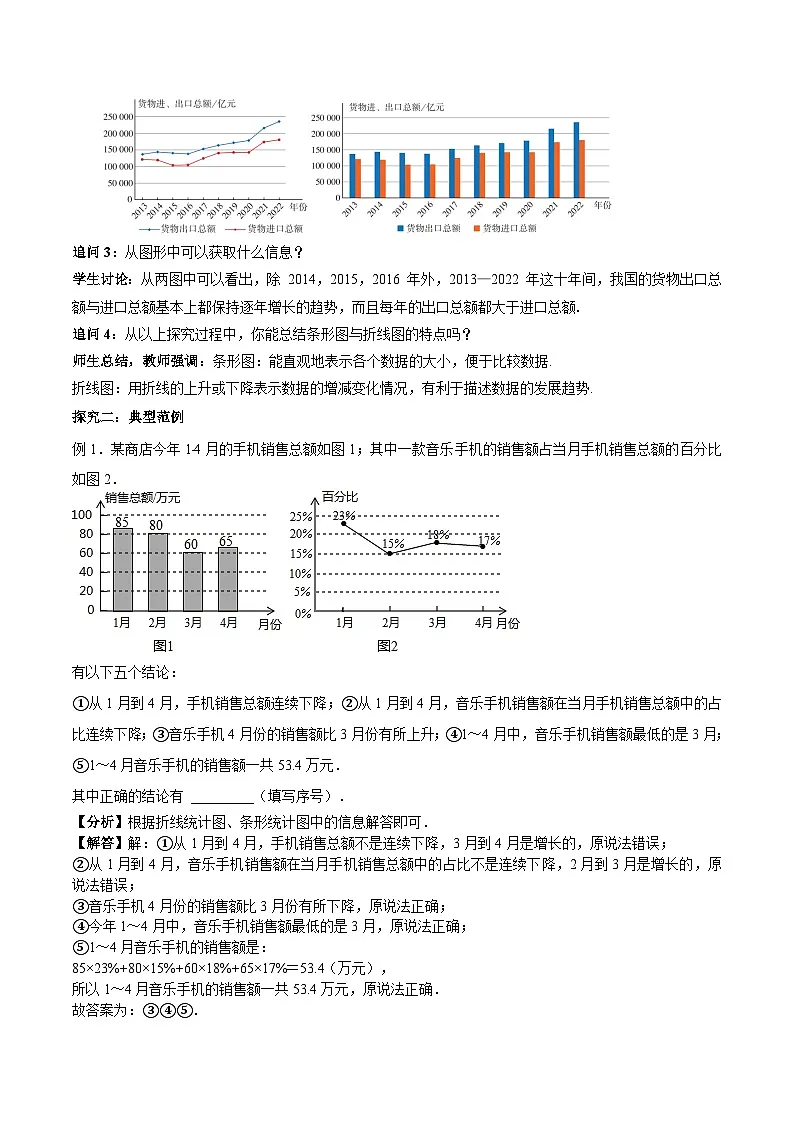 12.2.1扇形图、条形图和折线图第2课时（教案，新教材）-2024-2025学年七年级数学下册同步备课教案（人教版2024）第2页