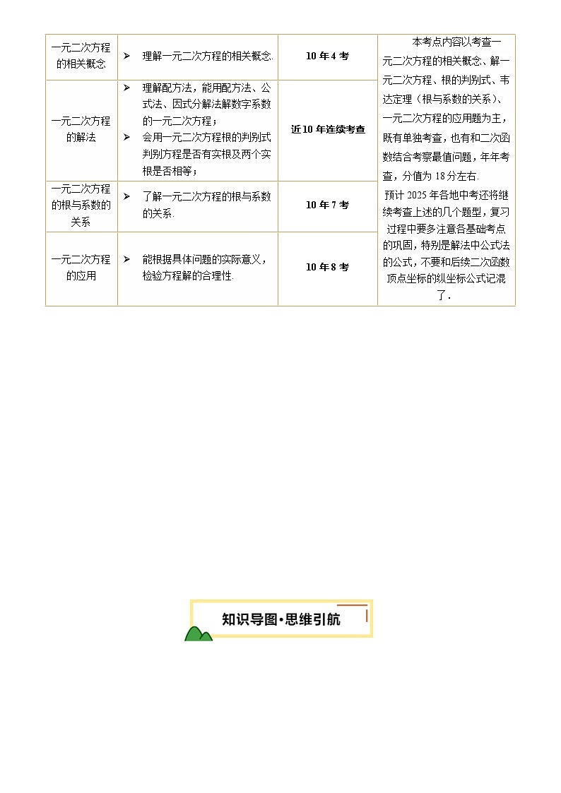 第07讲 一元二次方程（4考点+19题型）解析版第2页