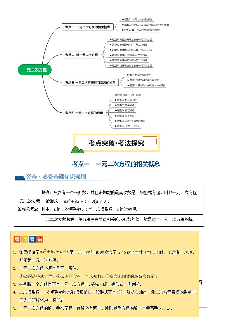 第07讲 一元二次方程（4考点+19题型）解析版第3页