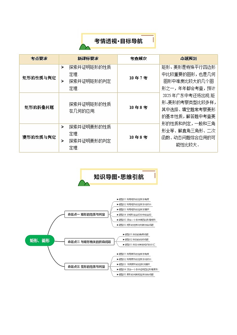 第22讲 矩形、菱形 解析版第2页