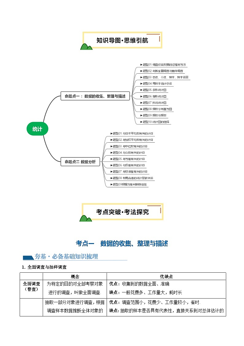 第30讲 统计 解析版第3页