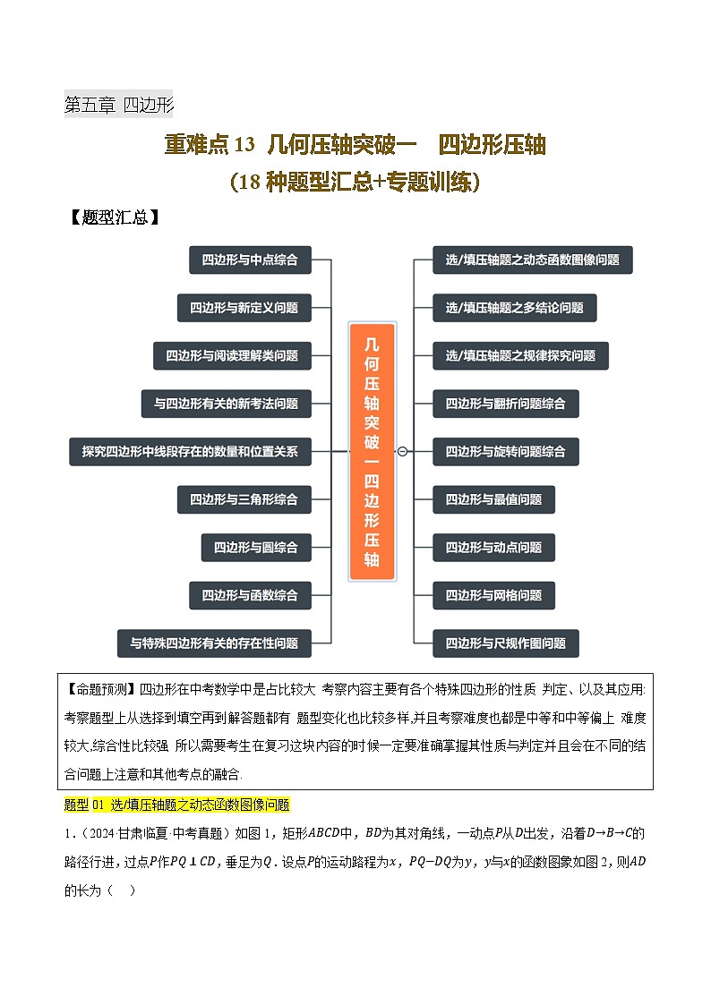 重难点13 几何压轴突破一  四边形压轴（18种题型汇总+专题训练）（解析版）第1页