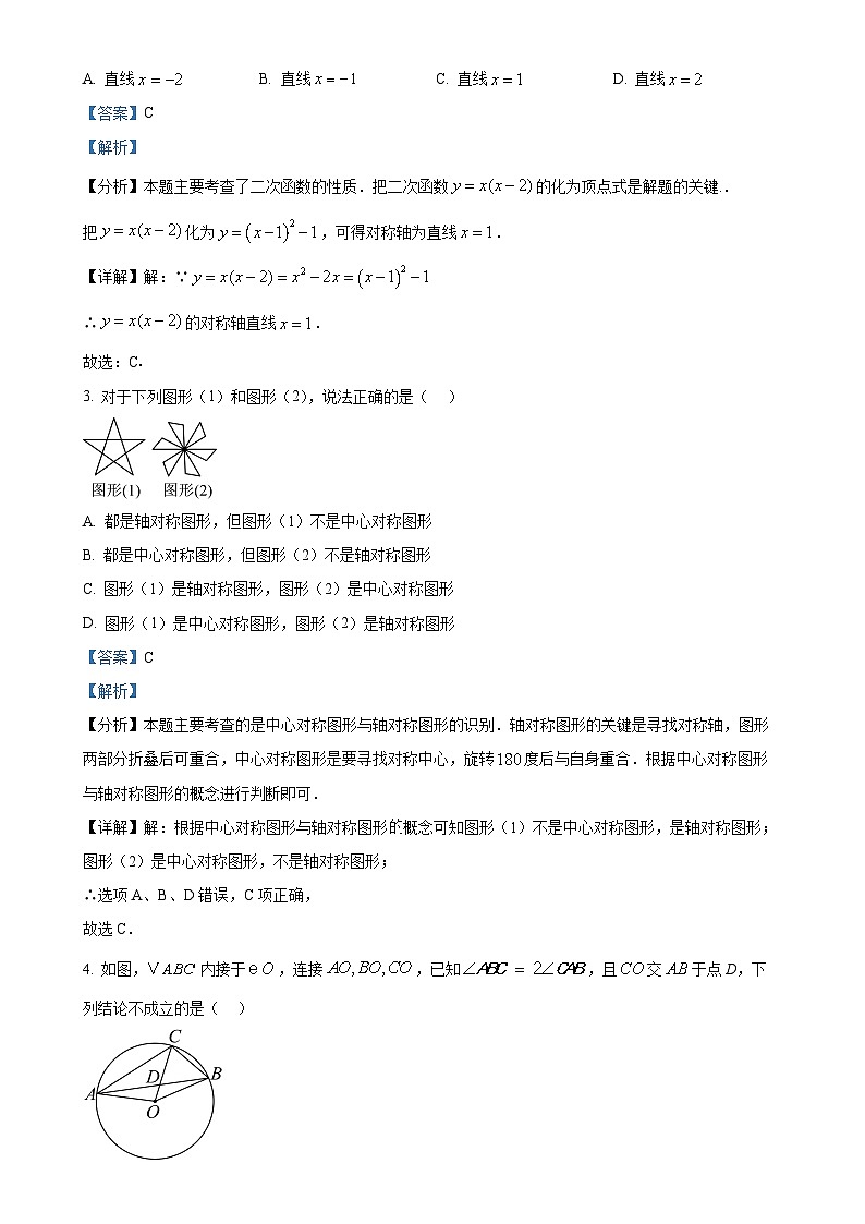 北京市陈经纶中学分校九年级上学期数学12月月质量检测数学试卷 （解析版）-A4第2页