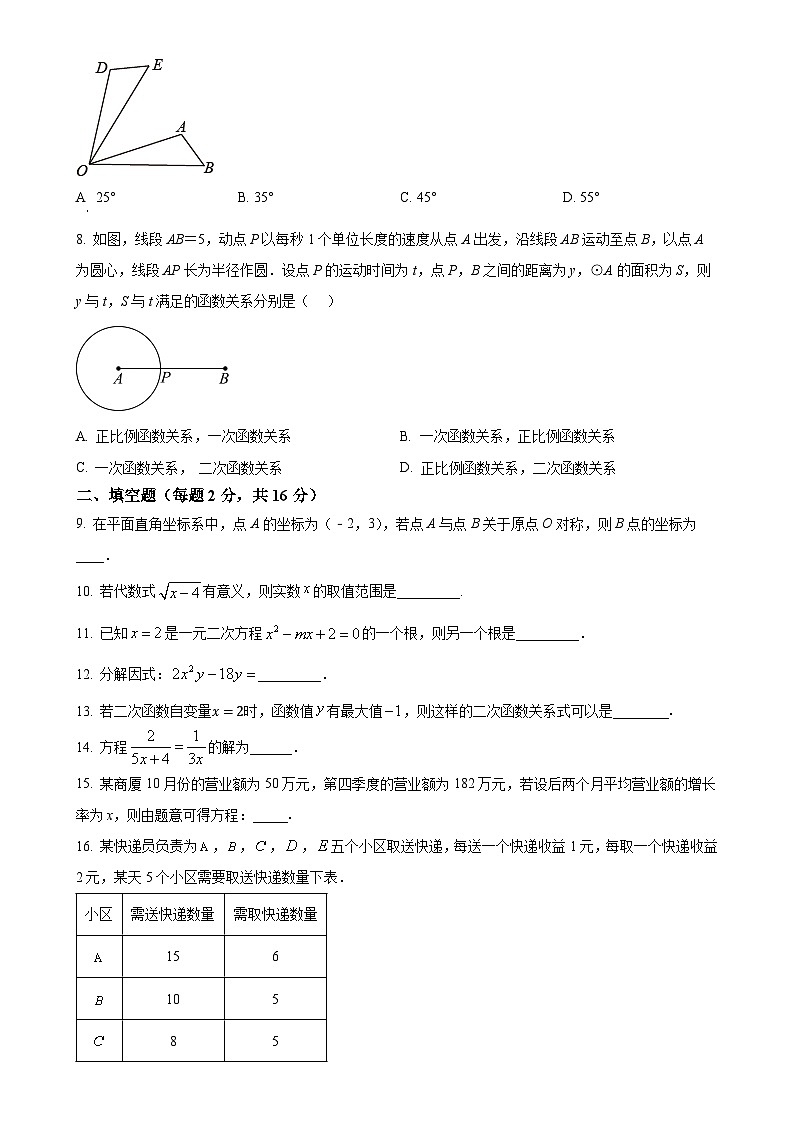 北京市第六十五中学九年级上学期数学期中试卷（原卷版）-A4第2页