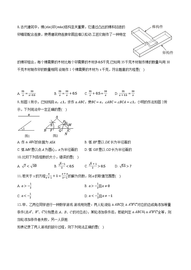 2025-2026学年河北省邯郸市经开区八年级（上）期中数学试卷（有答案和解析）第2页